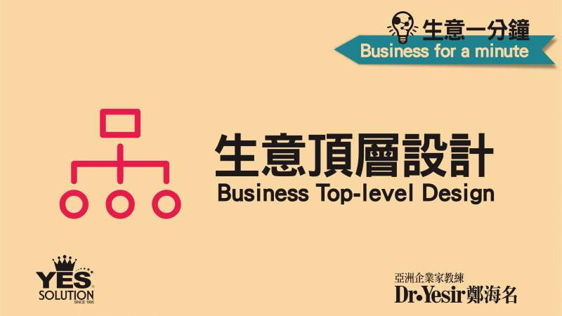 生意一分鐘（第02講）：生意的頂層設計 Business Top-level design