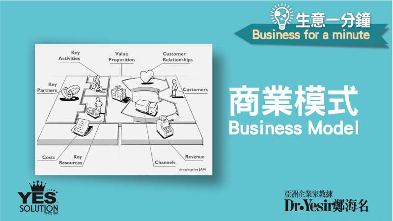 生意一分鐘（第04講）：商業模式 Business Model